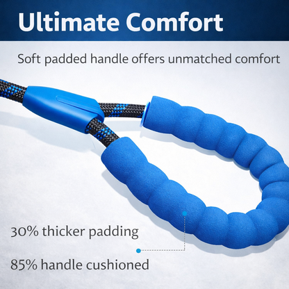 Dual Dog Leash - 360° Swivel, No Tangle Walking Leash with Shock Absorbing Bungee for Two Dogs